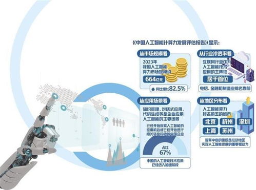 人機協同，智領未來 人工智能應用軟件開發的新航向