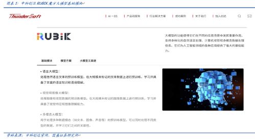 中科創達積極回購回饋投資者，堅定人工智能應用與產品發展信心